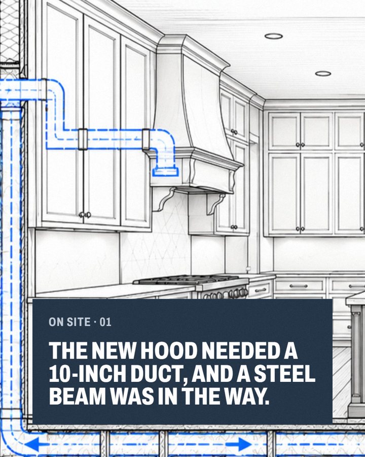 The duct route, slide 1 of 5